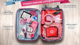 Niezbędnik nowoczesnej urlopowiczki Styl życia, LIFESTYLE - Niezbędnik nowoczesnej urlopowiczki