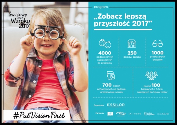ŚWIATOWY DZIEŃ WZROKU 2017: ZOBACZ LEPSZĄ PRZYSZŁOŚĆ