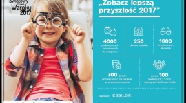 ŚWIATOWY DZIEŃ WZROKU 2017: ZOBACZ LEPSZĄ PRZYSZŁOŚĆ Gwiazdy, LIFESTYLE - Podczas Światowego Dnia Wzroku gwiazdy wspólnie z ekspertami apelują o ochronę wzroku dzieci i młodzieży. Projektantka Lidia Kalita, psycholog Małgorzata Ohme, a także Ewa Kasprzyk i Kasia Cichopek - i wielu innych - zachęcają do regularnej troski o wzrok najmłodszych!